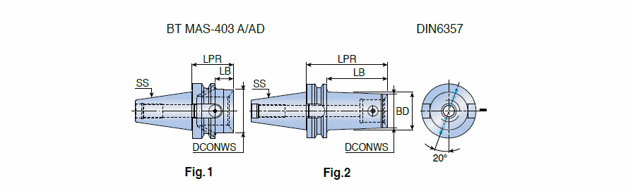 BT40 FC MB63