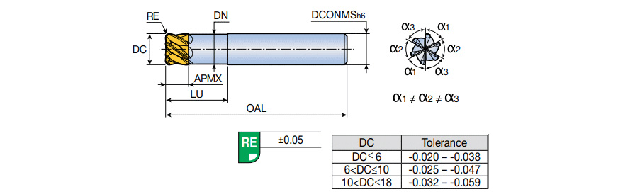 CRFB 6100 100 200 TC3030