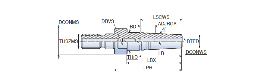 CDP M10 SRK 3X40