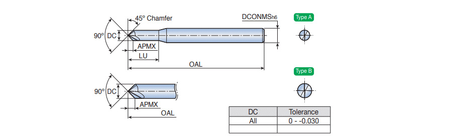 ECEM 2120 UF10