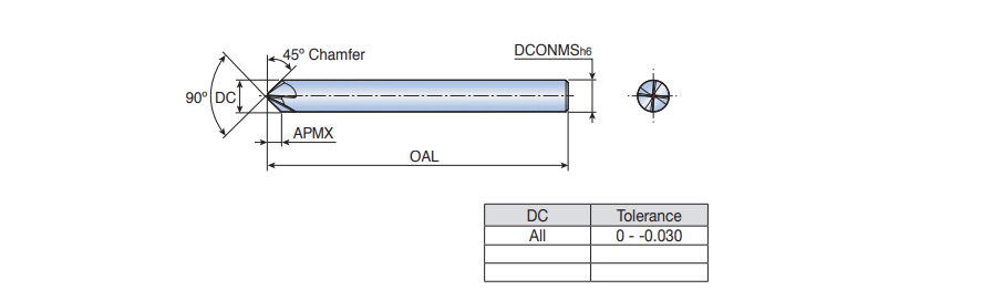 ECEM 4120 TT5525