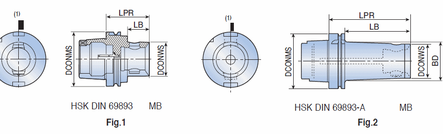 HSK A 63 MB40
