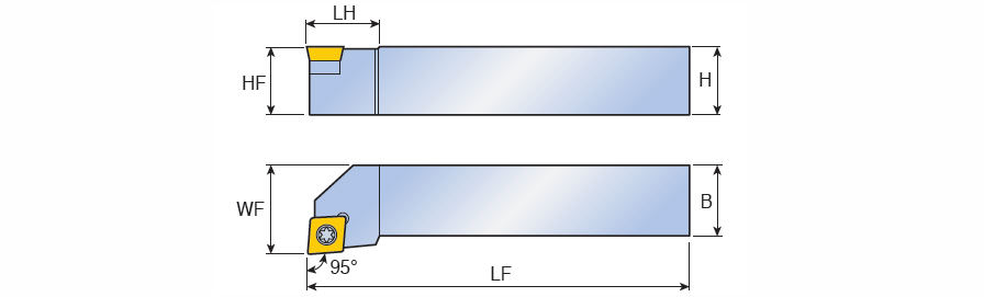 SCLCR 2525 M12