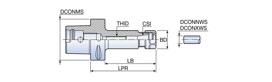 C5 ER32X100