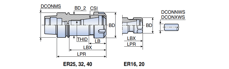 HSK E 50 ER 32X80