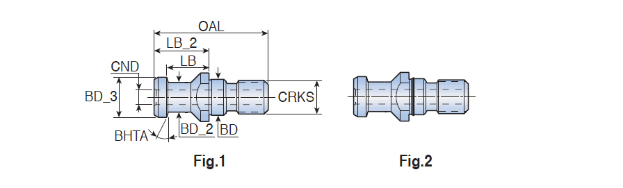 PS SK40 15 M16 DIN O B
