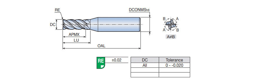 SED 4160U-R1.0 TT5515