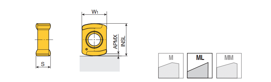 BLMP 0603R-ML TT3535